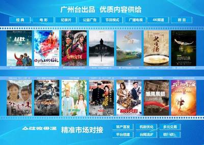數字內容創新高地再添殊榮 “一山一港”獲授“2021年度全國版權示范園區（基地）”稱號